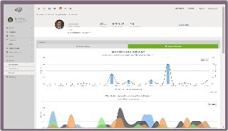 Statisztikák Prnet - statisztikák